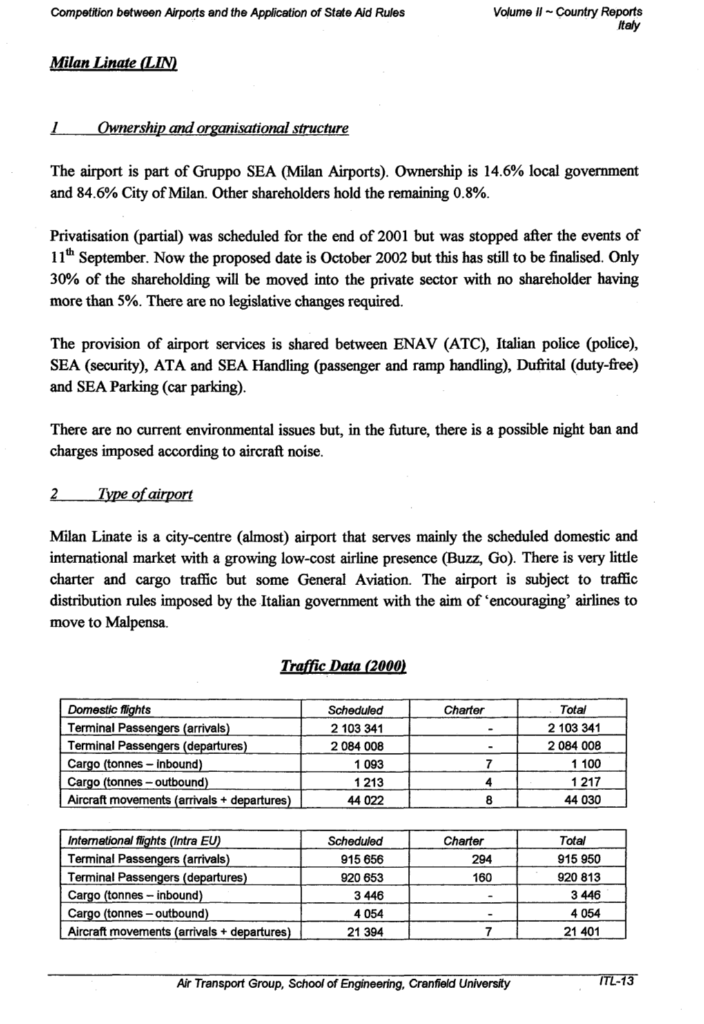 Milan Linate (LIN) J Ownership and Organisational Structure the Airport