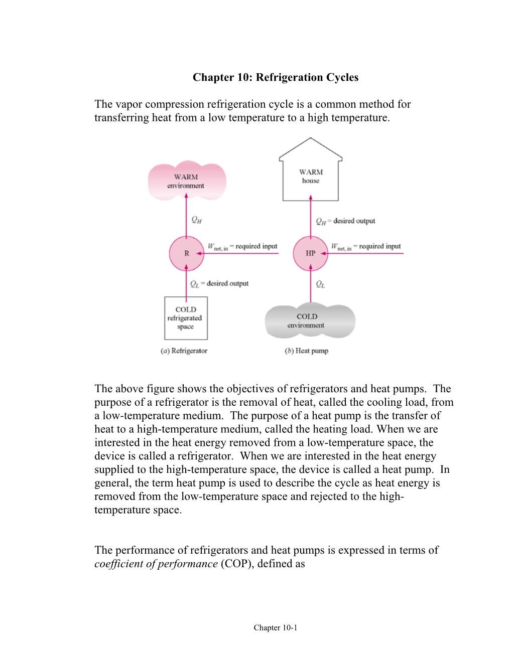 Chapter 10: Refrigeration Cycles