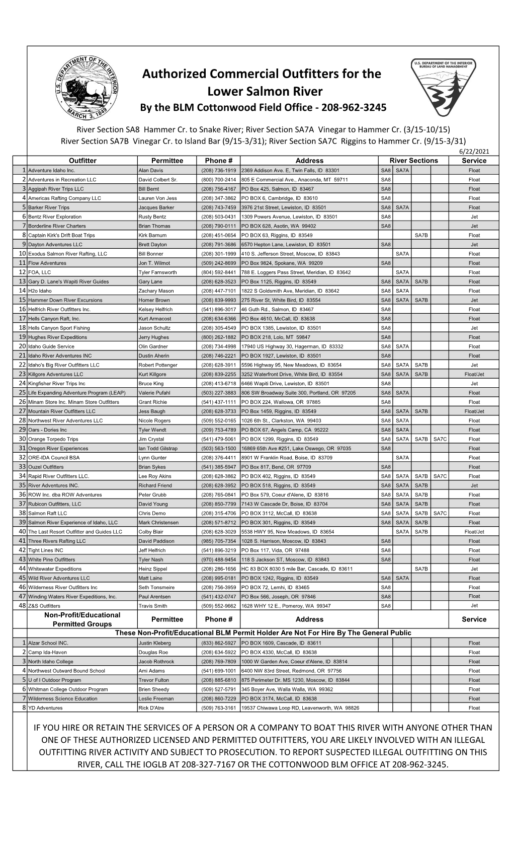 Authorized Commercial Outfitters for the Lower Salmon River by the BLM Cottonwood Field Office - 208-962-3245