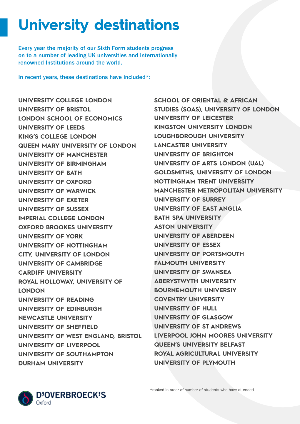 University Destinations