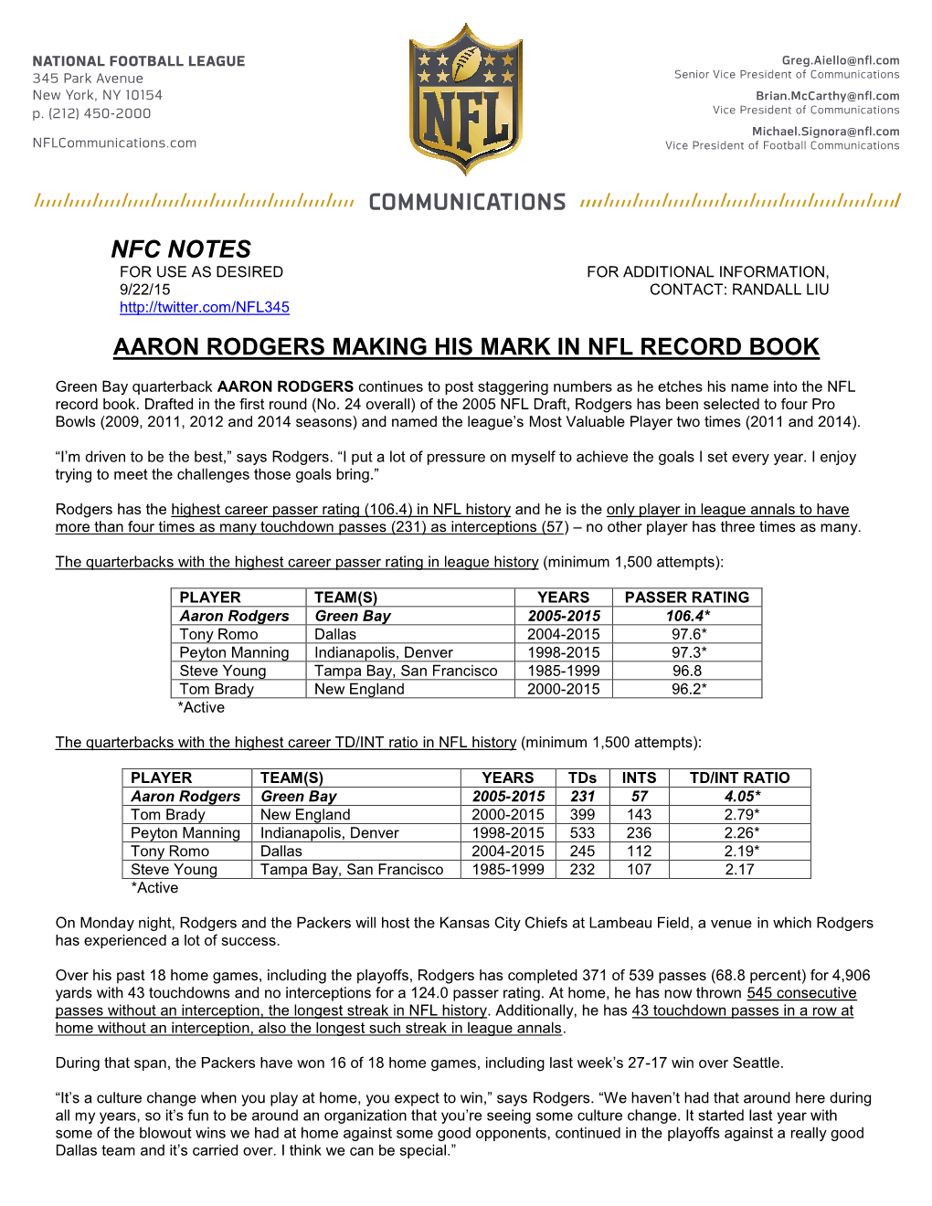 Aaron Rodgers Making His Mark in Nfl Record Book