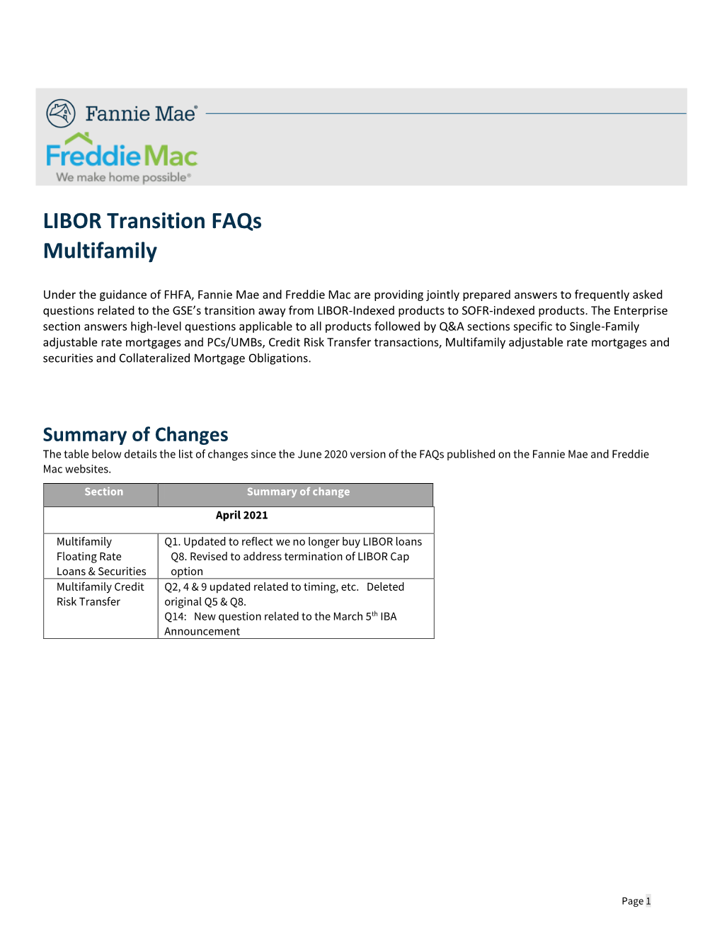 LIBOR Transition Faqs Multifamily