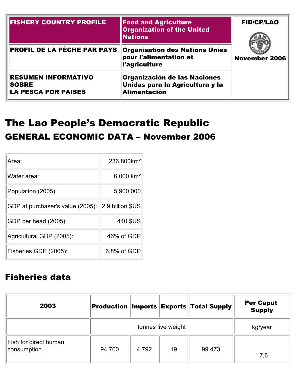 FAO Fisheries Country Profile
