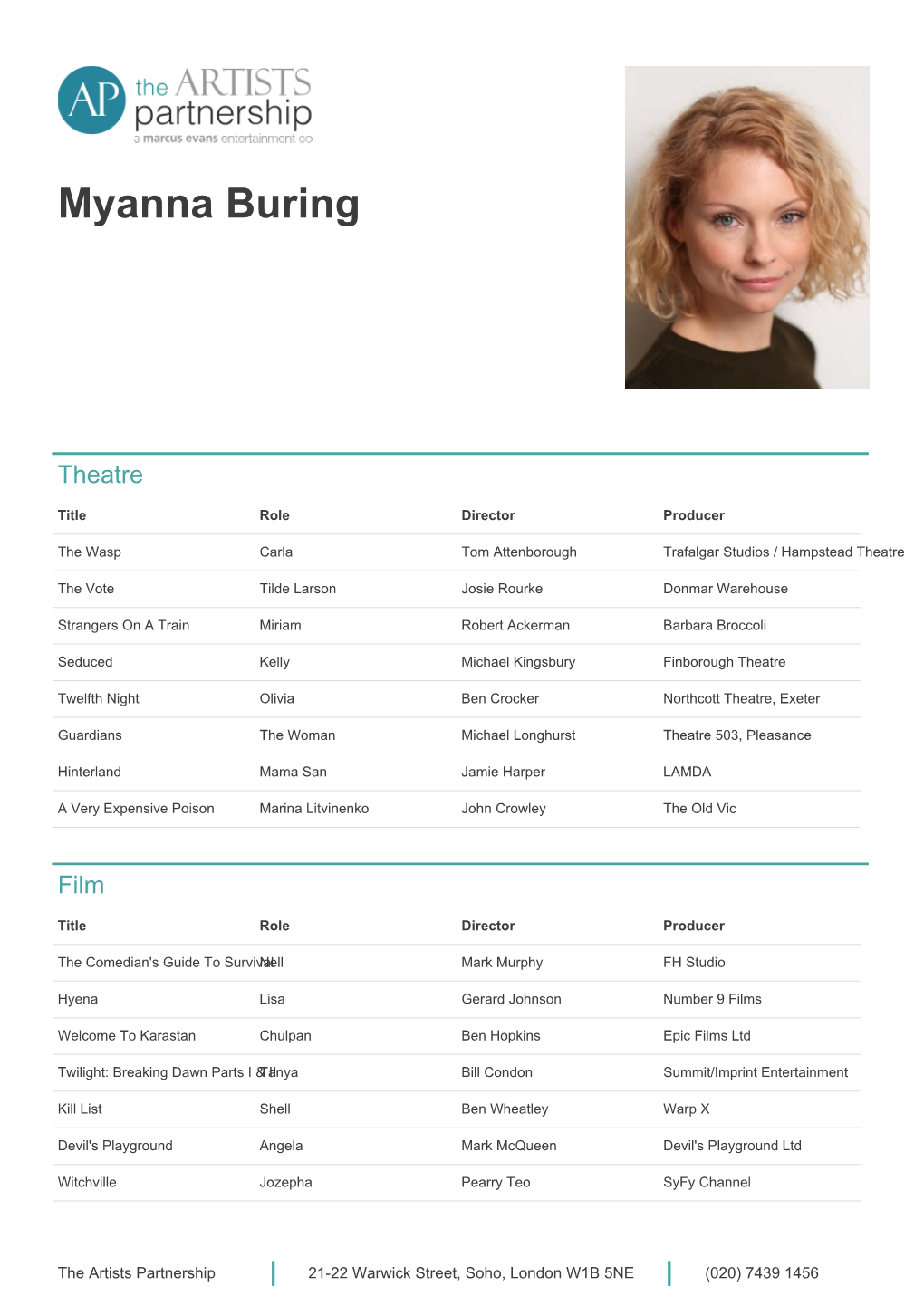 Myanna Buring