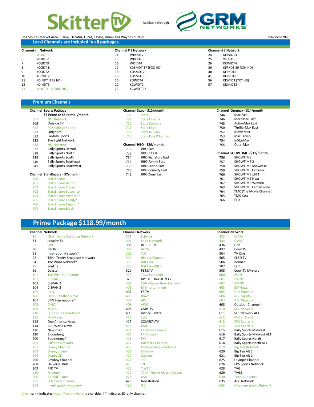 Des Moines Channel Lineup