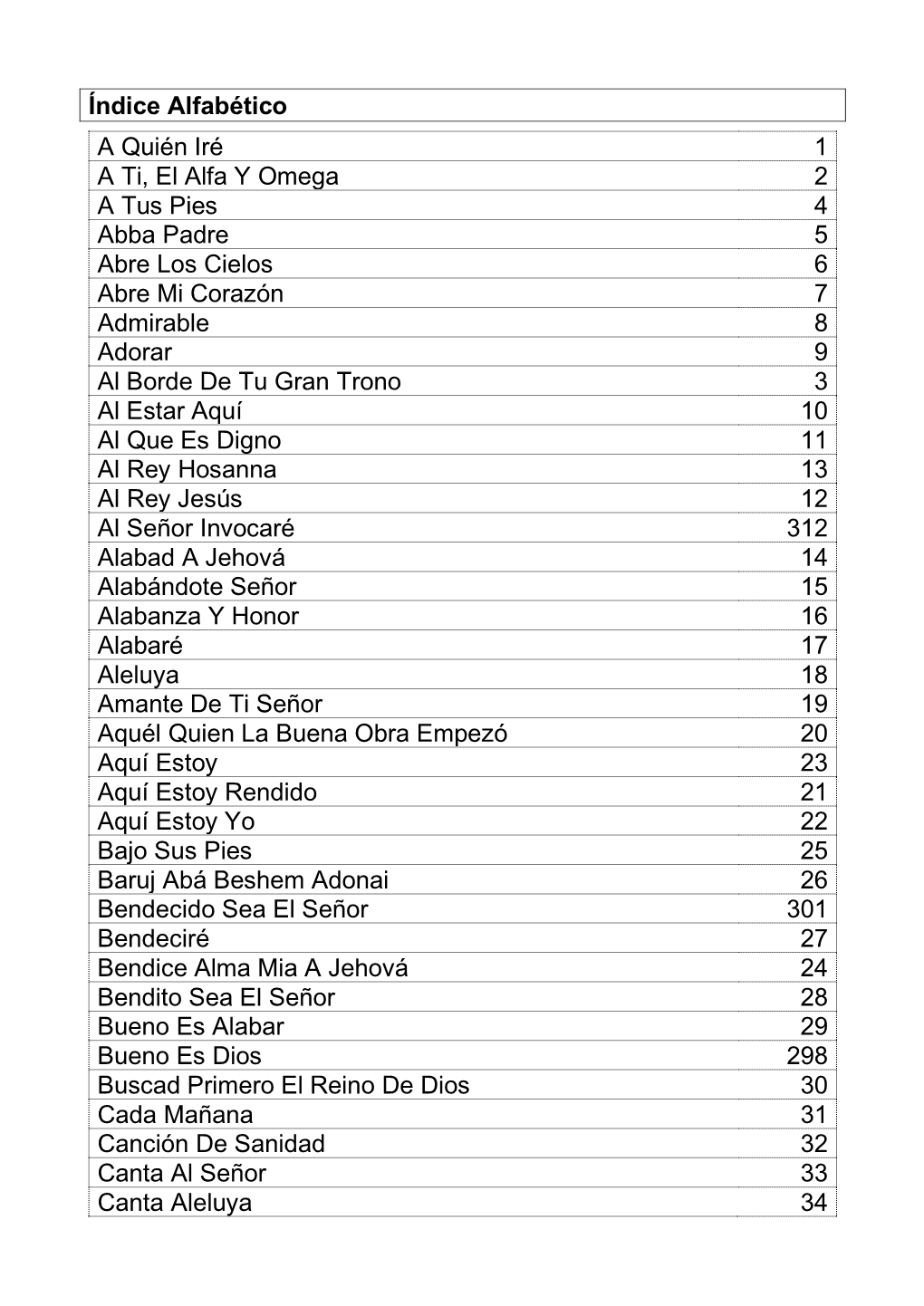 Índice Alfabético a Quién Iré 1 a Ti, El Alfa Y Omega 2 a Tus Pies 4 Abba Padre 5 Abre Los Cielos 6 Abre Mi Corazón 7 Admir