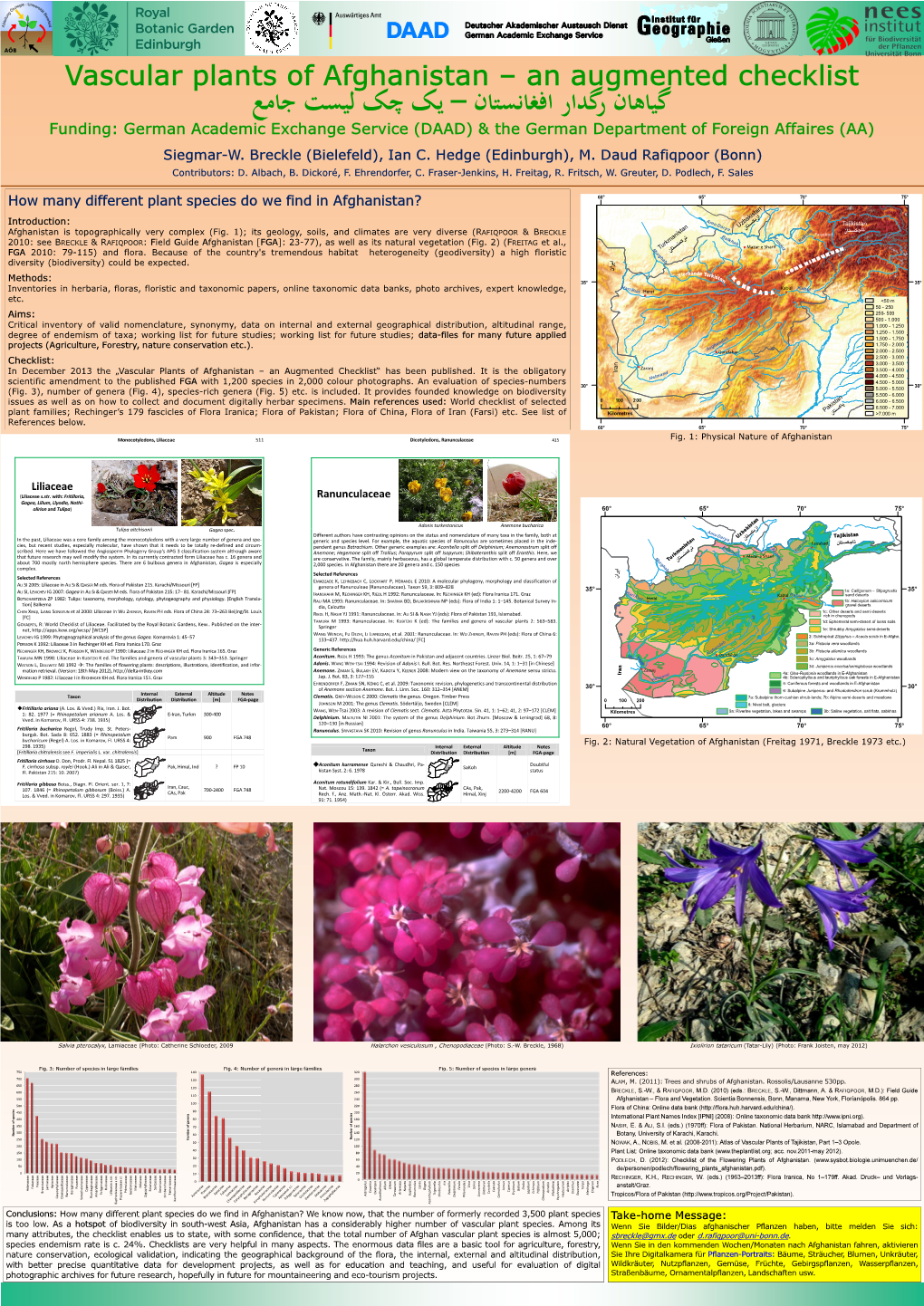 Vascular Plants of Afghanistan – an Augmented Checklist