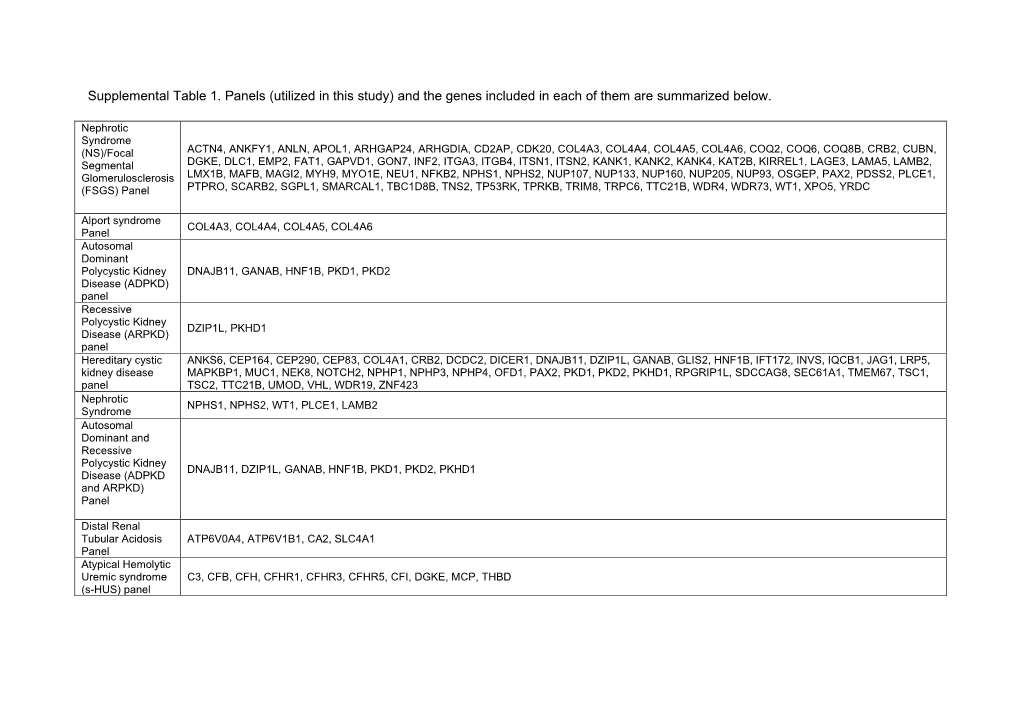 Supplemental Data