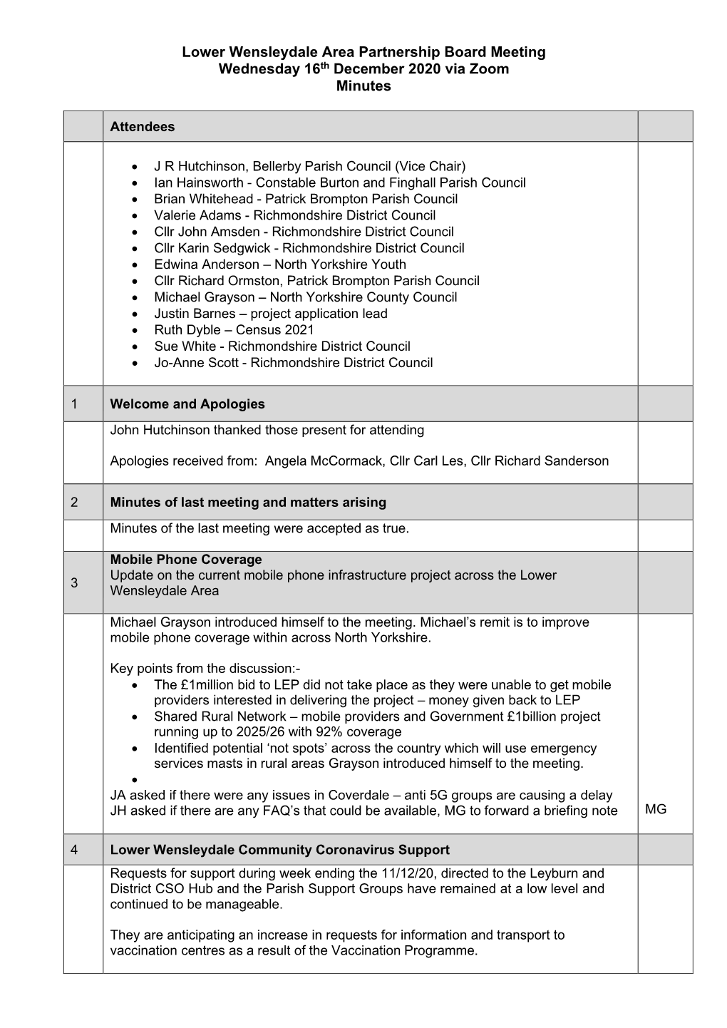 Lower Wensleydale Area Partnership Board Meeting 16 December 2020