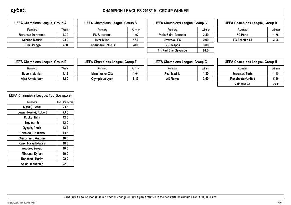 Champion Leagues 2018/19 - Group Winner