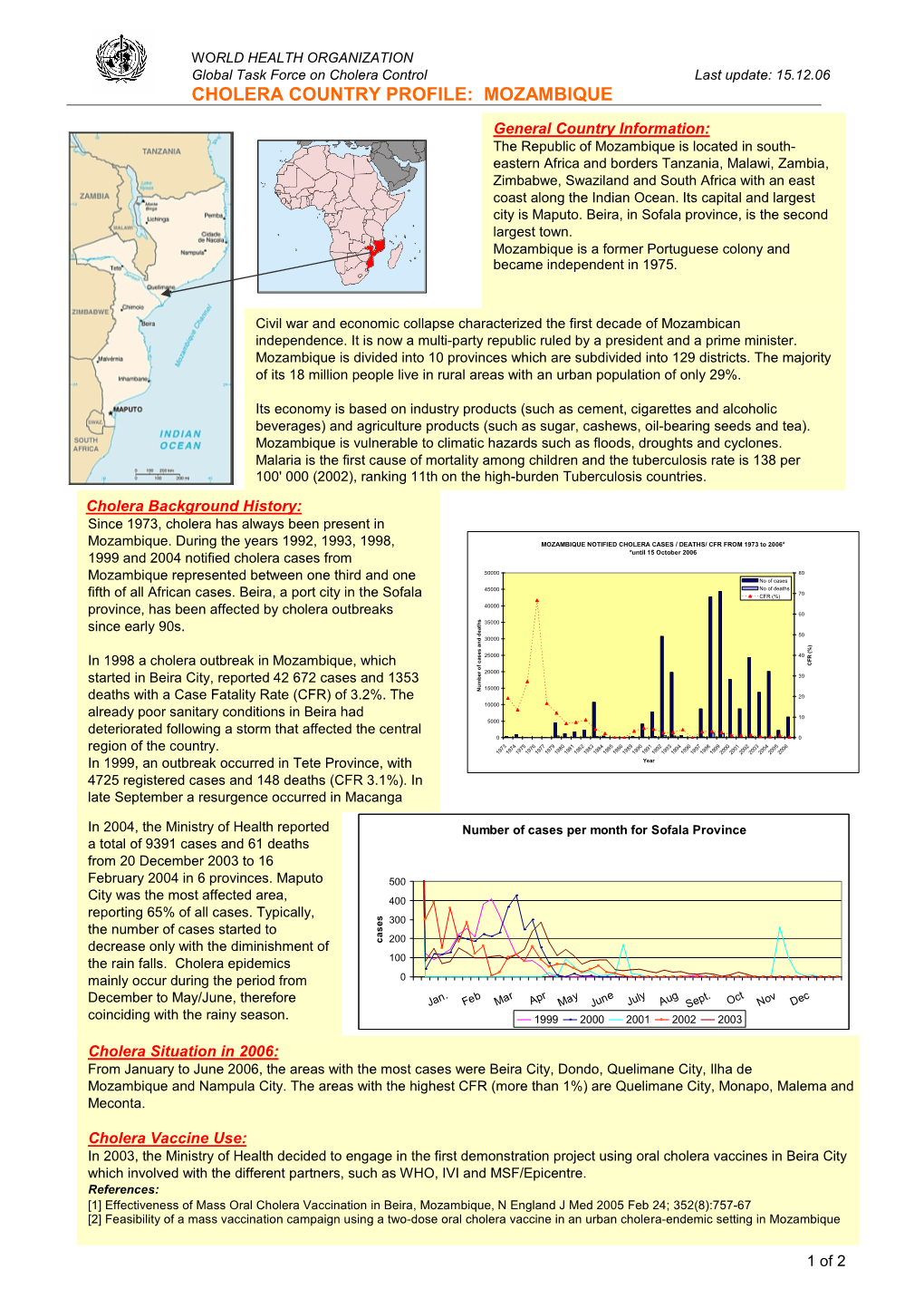 Cholera Country Profile: Mozambique