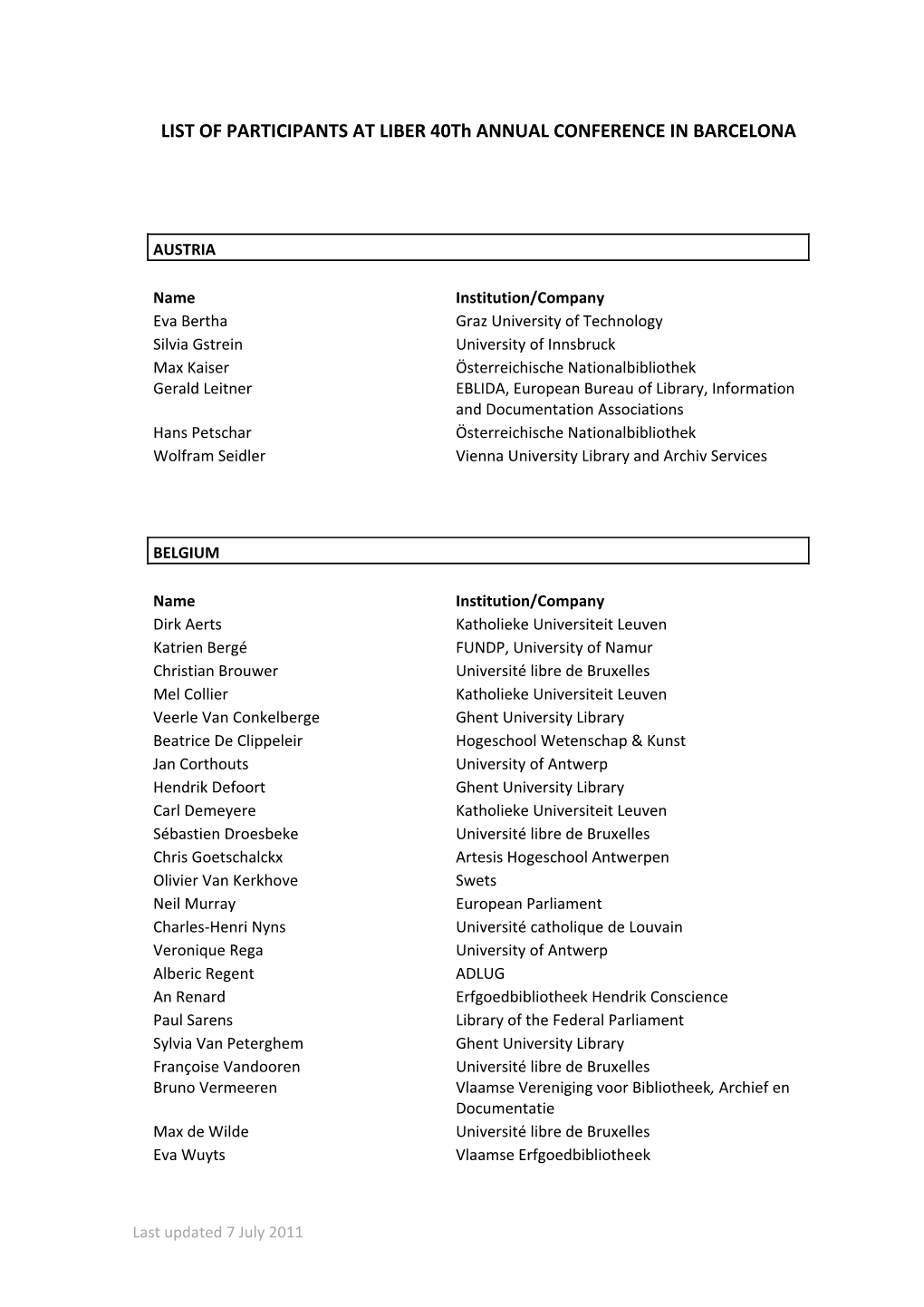 LIST of PARTICIPANTS at LIBER 40Th ANNUAL CONFERENCE.Pdf