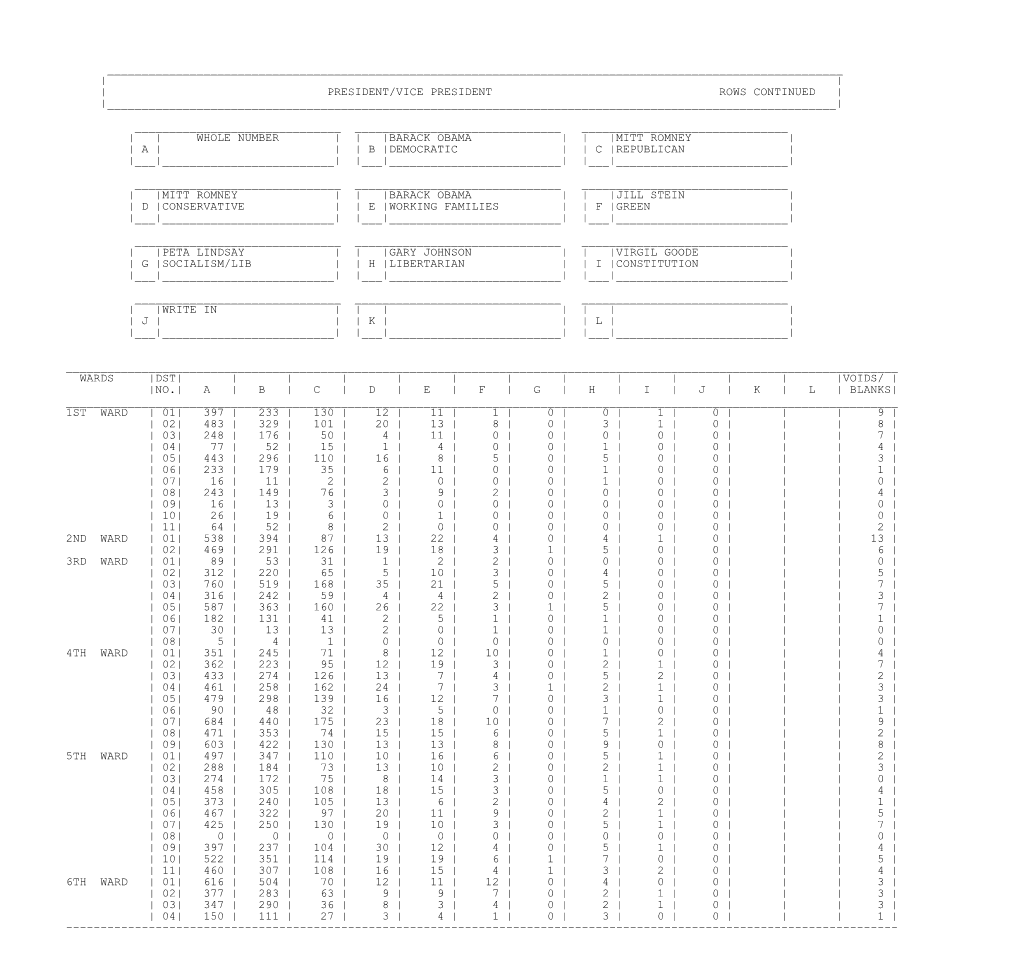 2012 General Election Results(PDF)