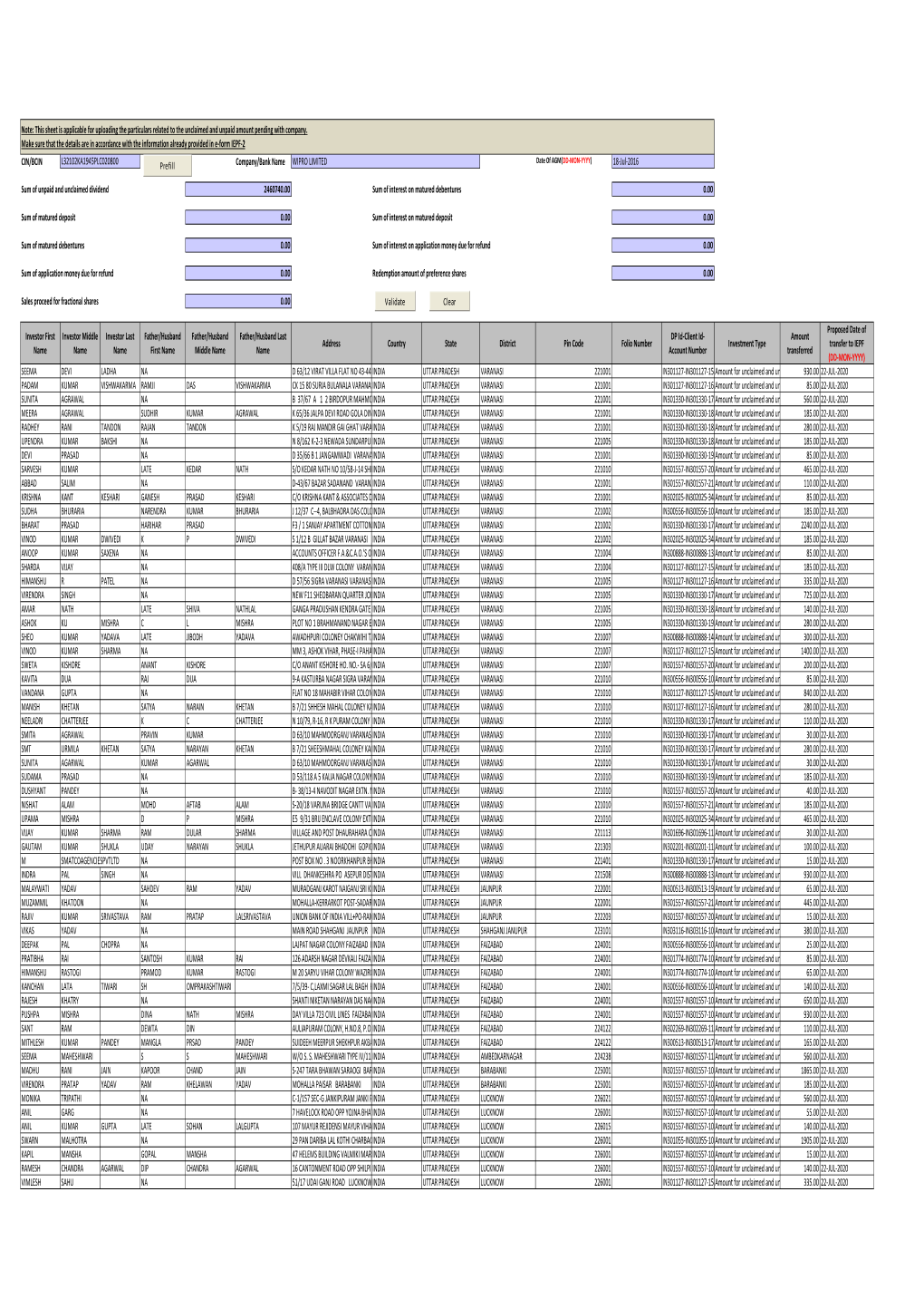 CIN/BCIN Company/Bank Name Investor First Name Investor Middle