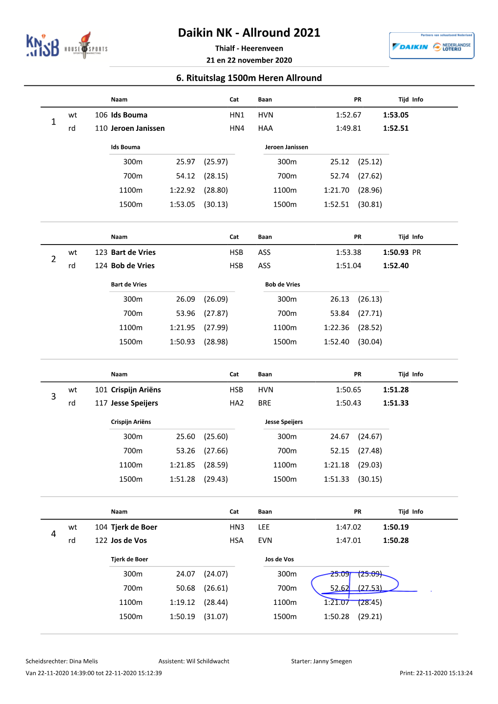 Daikin NK - Allround 2021 Thialf - Heerenveen 21 En 22 November 2020 6