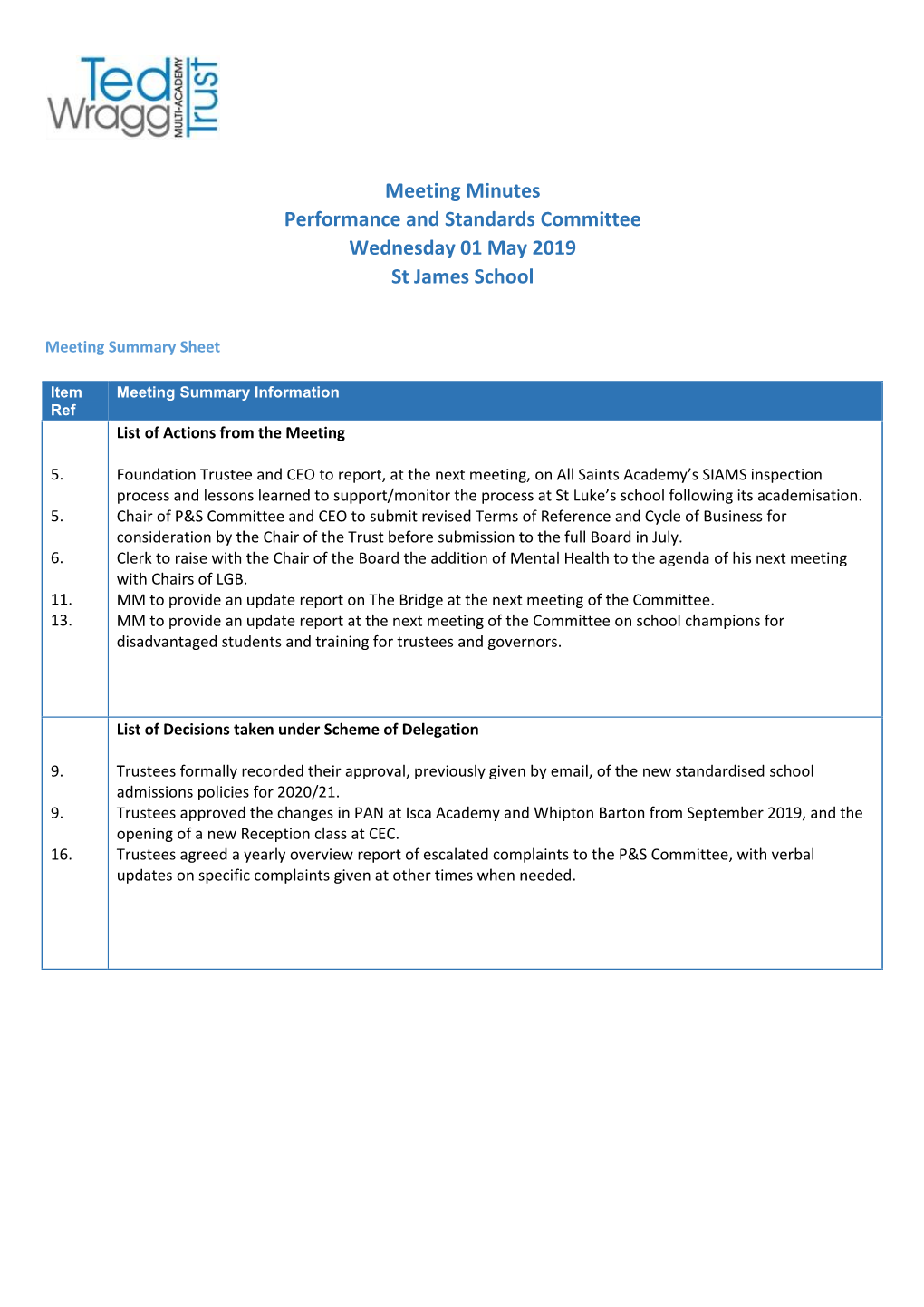 Meeting Minutes Performance and Standards Committee Wednesday 01 May 2019 St James School