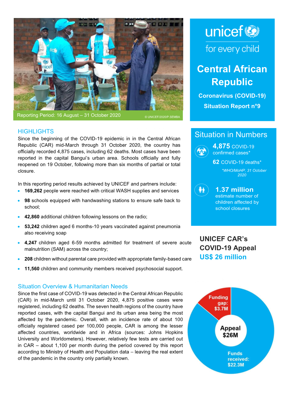 Central African Republic (CAR) in Mid-March Until 31 October 2020, 4,875 Positive Cases Were Registered, Including 62 Deaths