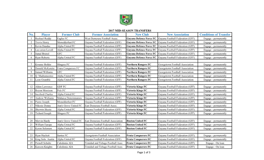 2017 Mid-Season Transfers FINAL