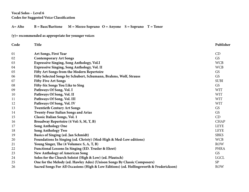 Vocal Solos – Level 6 Codes for Suggested Voice Classification A= Alto B = Bass/Baritone M = Mezzo Soprano O = Anyone S = Sopr