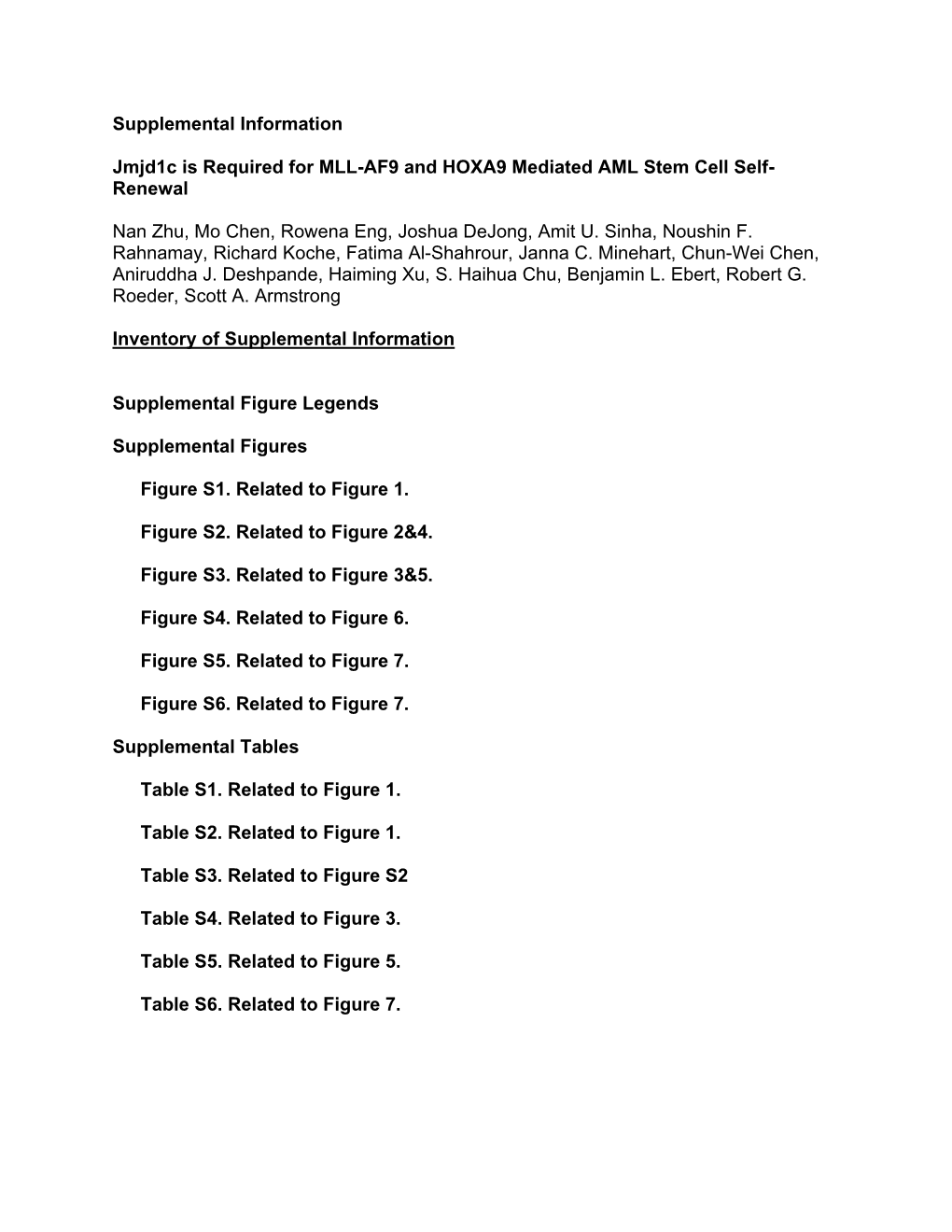 Supplemental Information Jmjd1c Is Required for MLL-AF9 and HOXA9