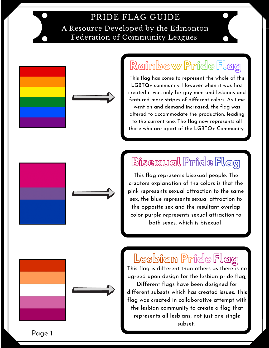 PRIDE FLAG GUIDE a Resource Developed by the Edmonton Federation of Community Leagues