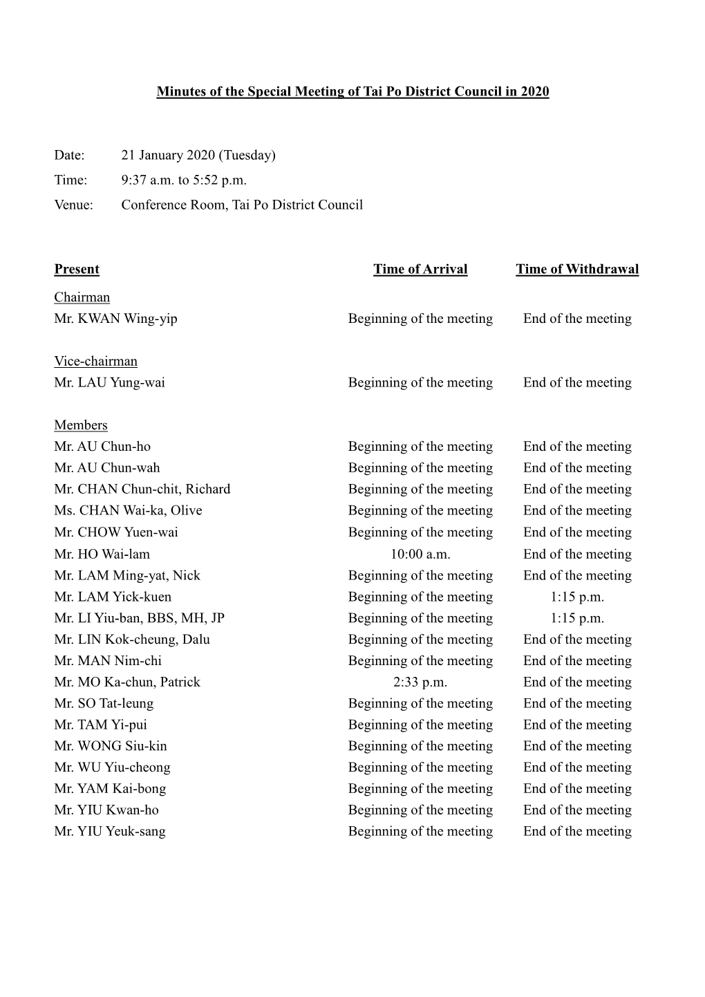 Minutes of the Special Meeting of Tai Po District Council in 2020 Date: 21