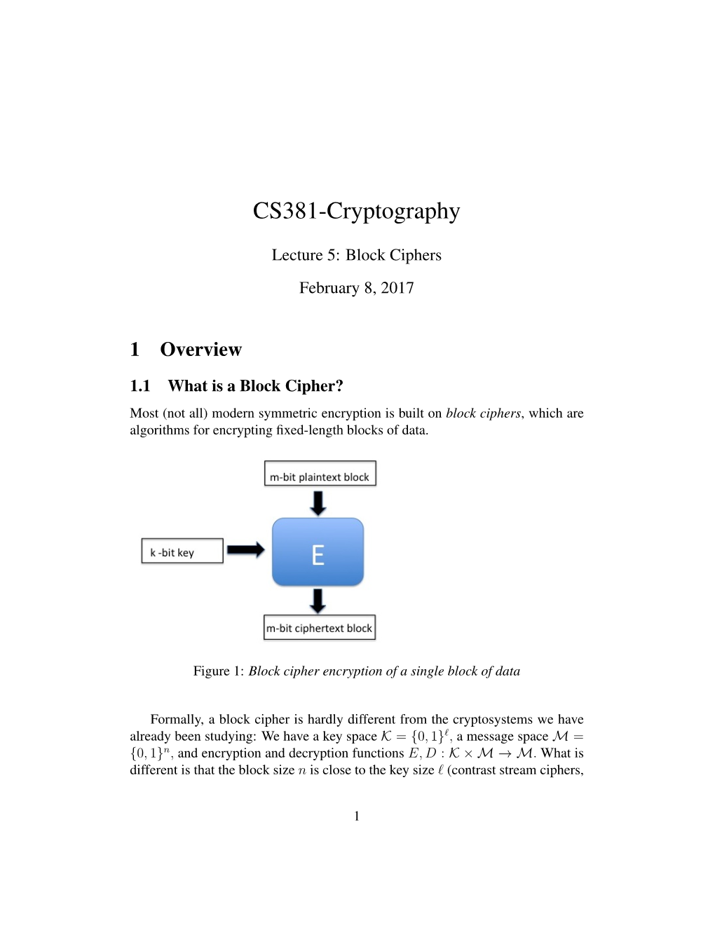 CS381-Cryptography