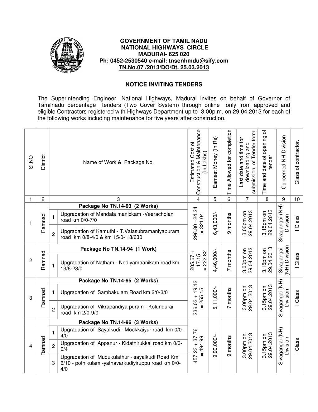 GOVERNMENT of TAMIL NADU NATIONAL HIGHWAYS CIRCLE MADURAI- 625 020 Ph: 0452-2530540 E-Mail: Tnsenhmdu@Sify.Com TN.No.07 /2013/DO/Dt