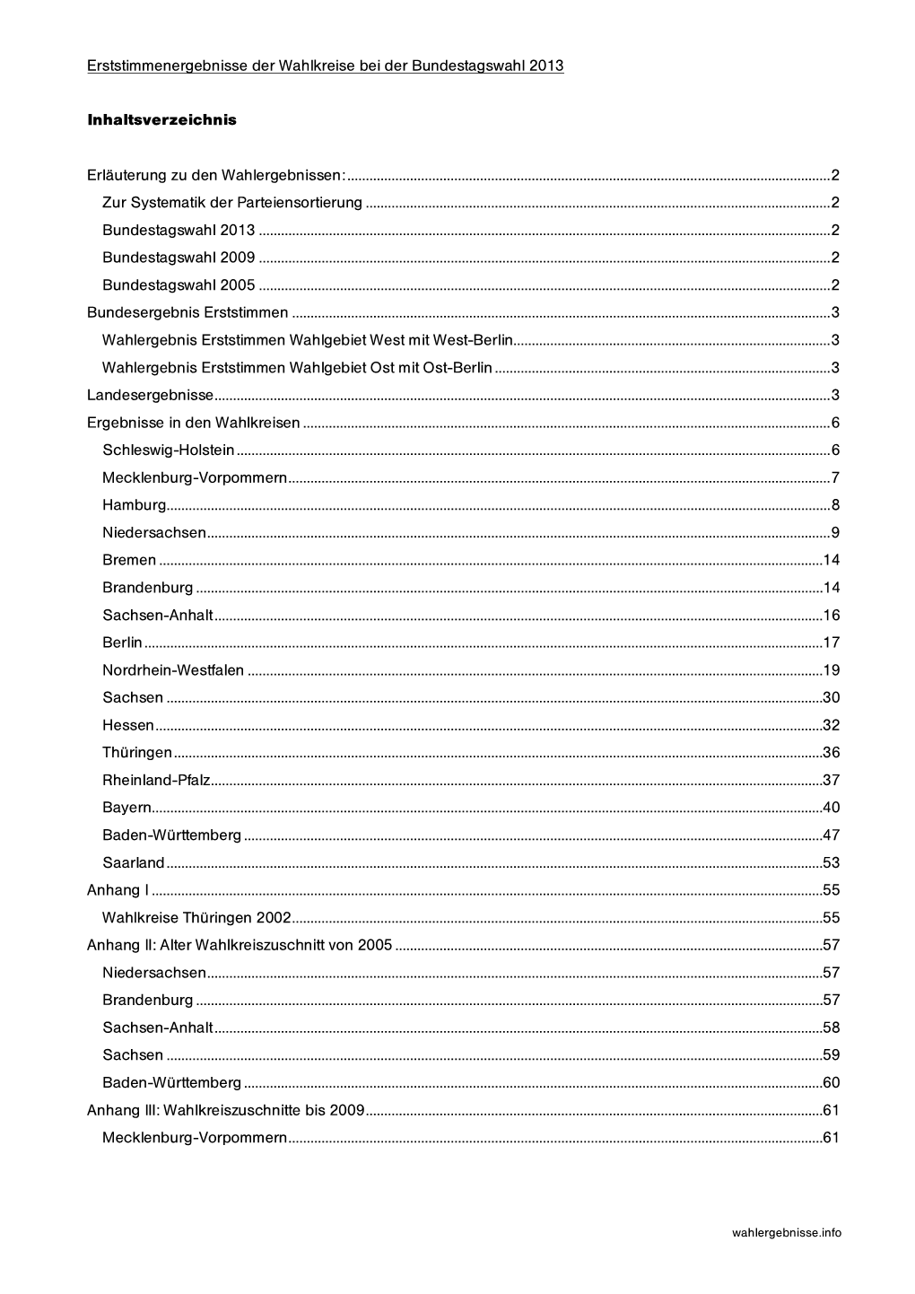 Erststimmenergebnisse Der Wahlkreise Bei Der Bundestagswahl 2013