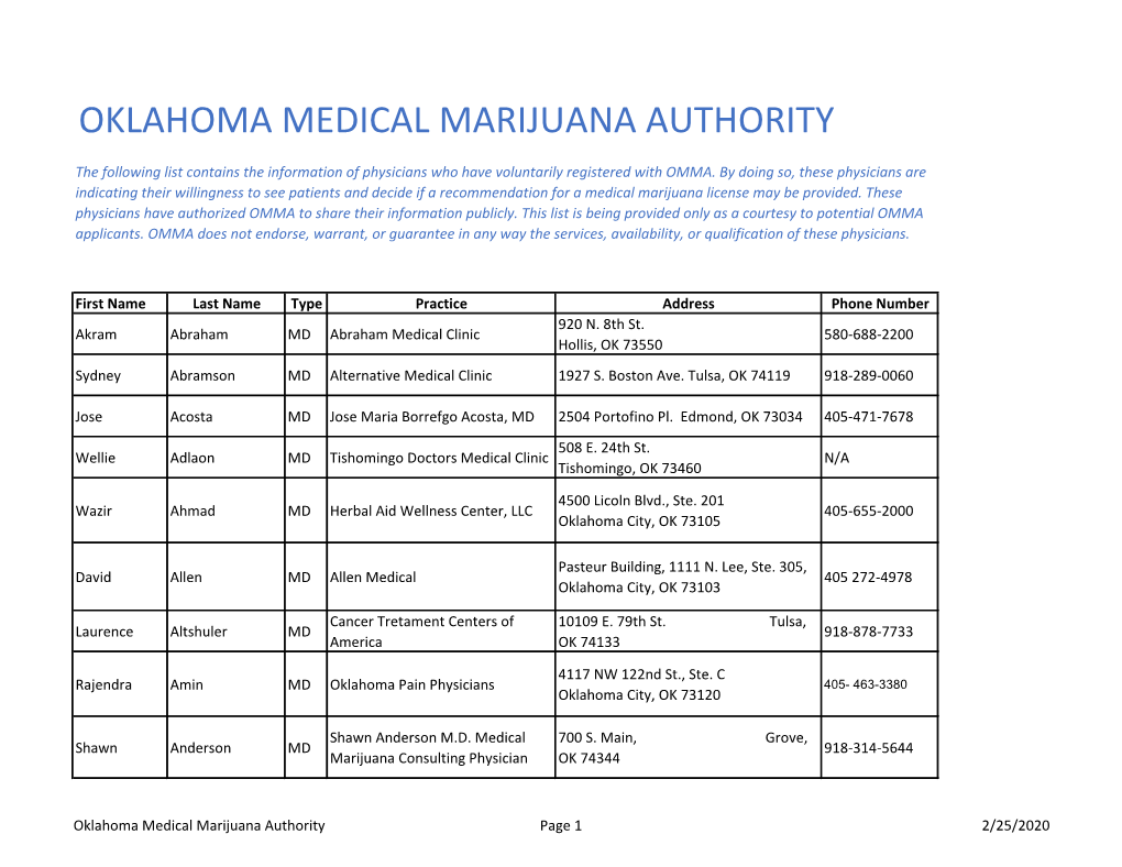 Oklahoma Medical Marijuana Authority
