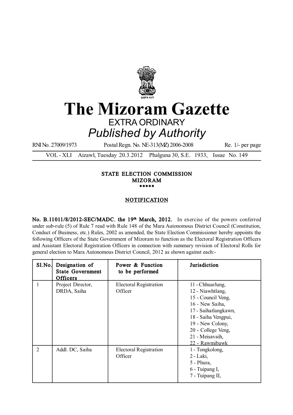 The Mizoram Gazette EXTRA ORDINARY Published by Authority RNI No