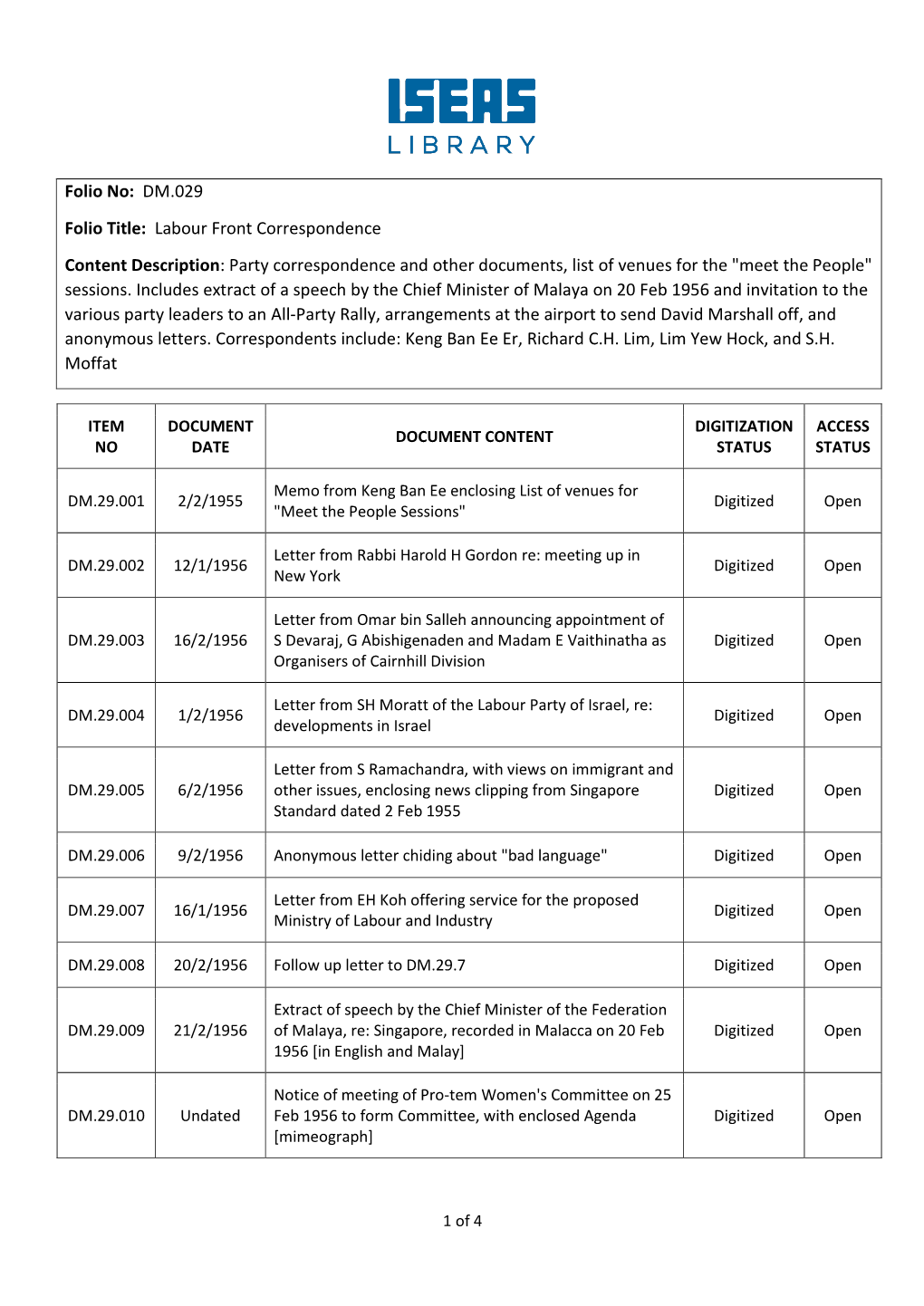 DM.029 Folio Title: Labour Front Correspondence Content Description: Party Correspondence and Other Documents, List of Venues for the 