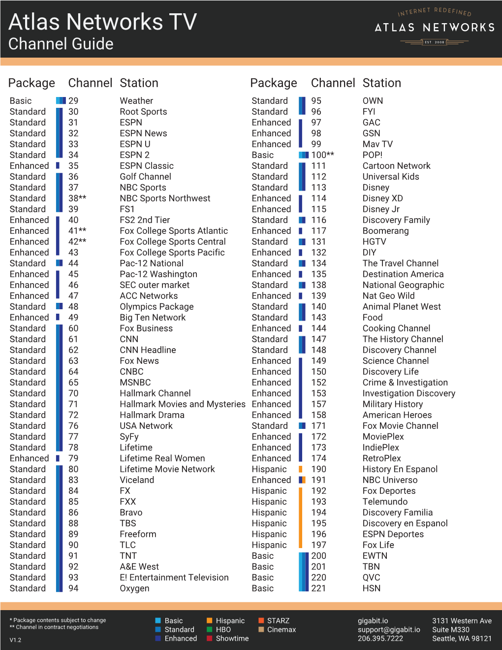 Atlas Networks TV Channel Guide