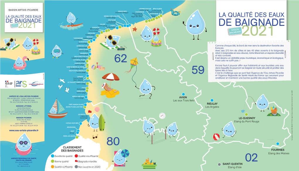 Qualité Des Eaux De Baignade 2021