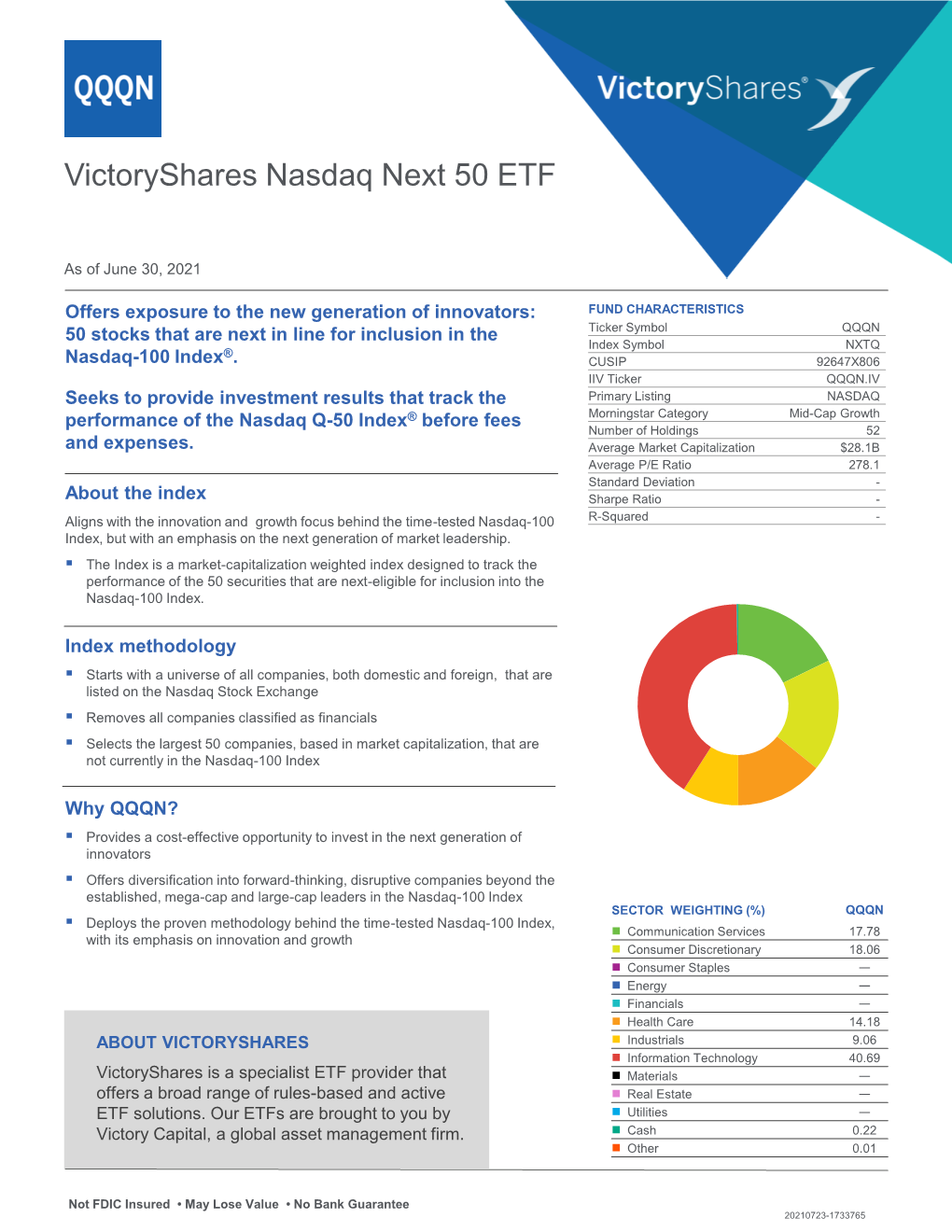 Victoryshares QQQN Fact Sheet