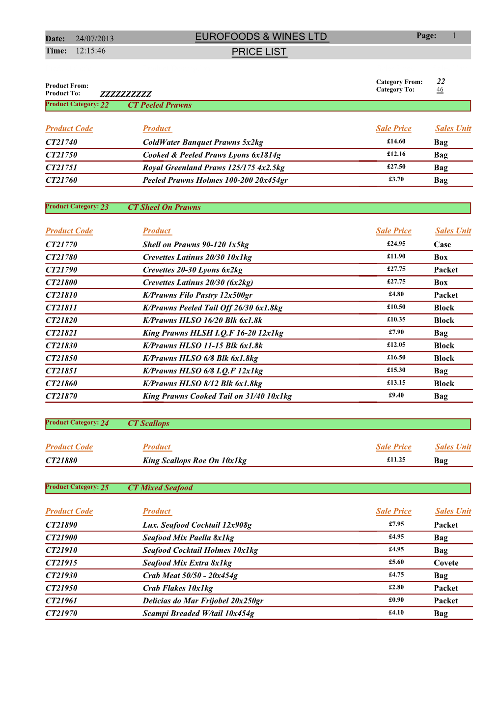 Product Price List