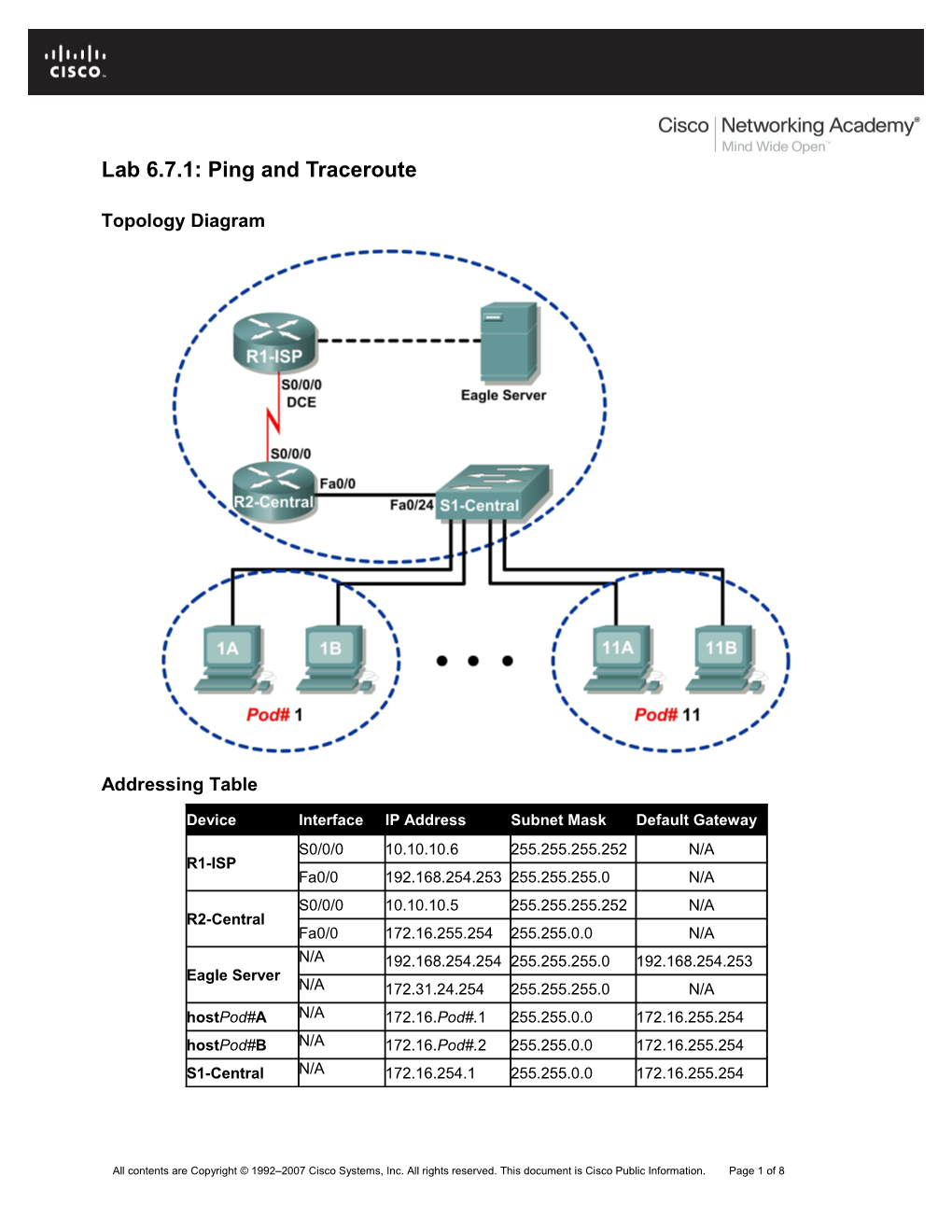 Procedural Lab Template, Student Version, Required Components