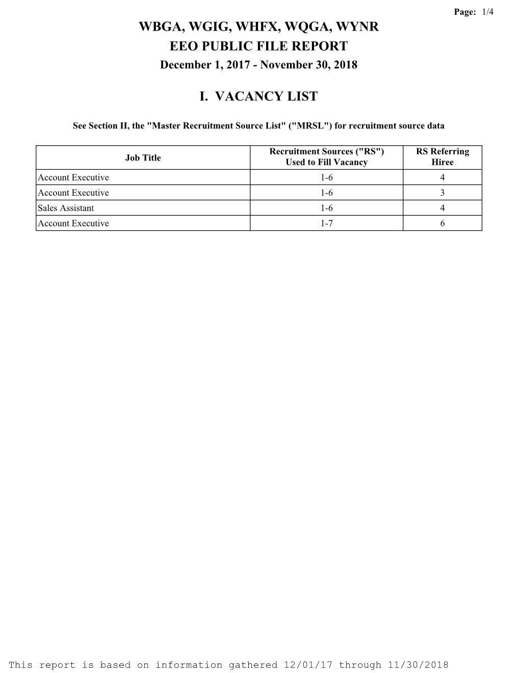 Ii. Master Recruitment Source List (