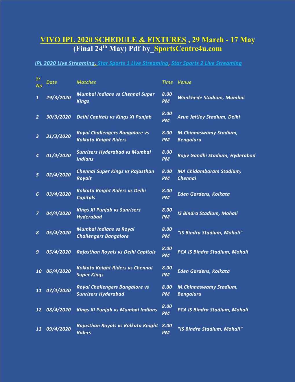 VIVO IPL 2020 SCHEDULE & FIXTURES , 29 March