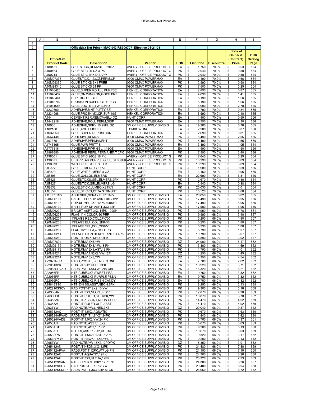 Office Max Net Pricer.Xls