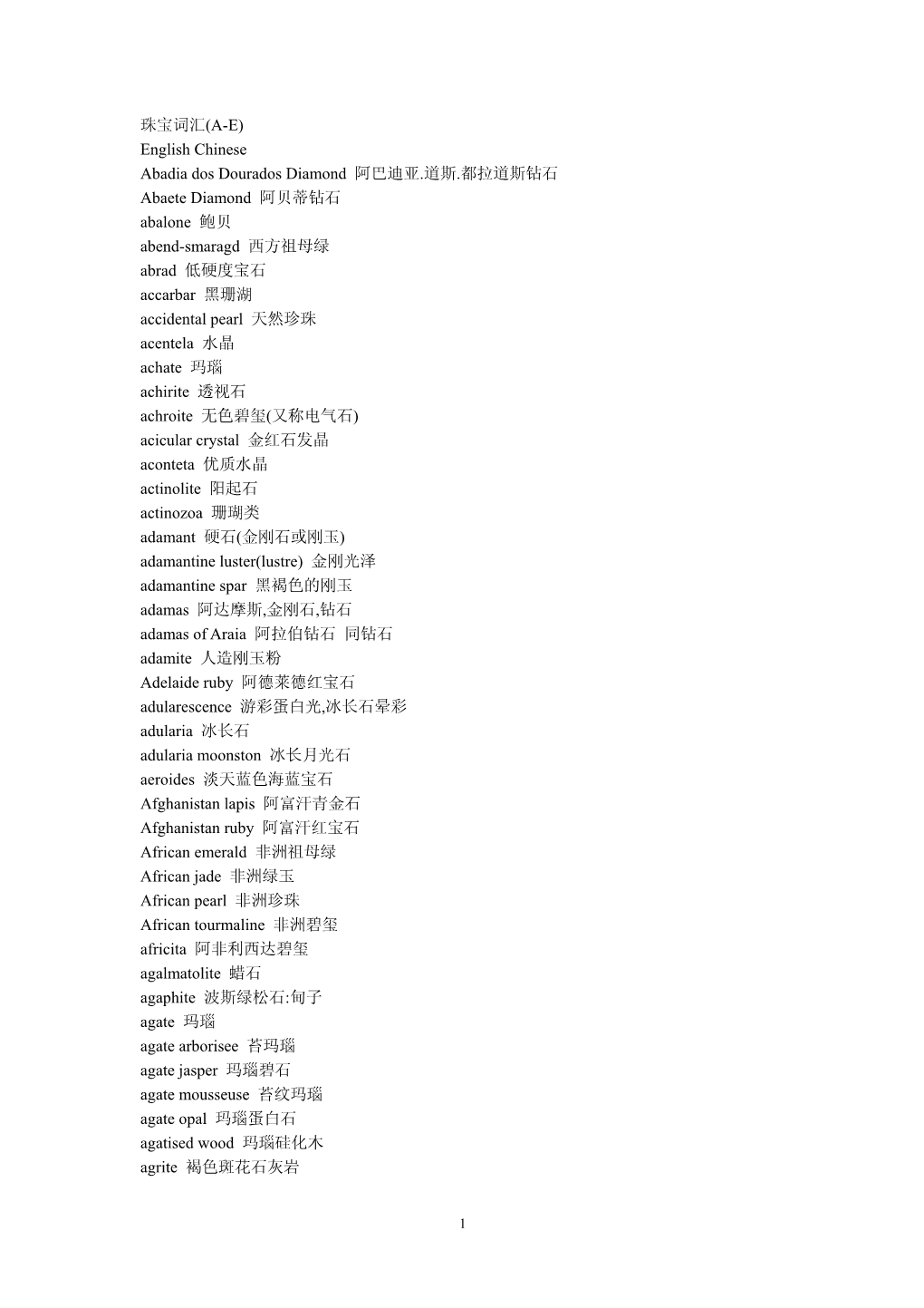 珠宝词汇(A-E) English Chinese Abadia Dos Dourados Diamond 阿巴