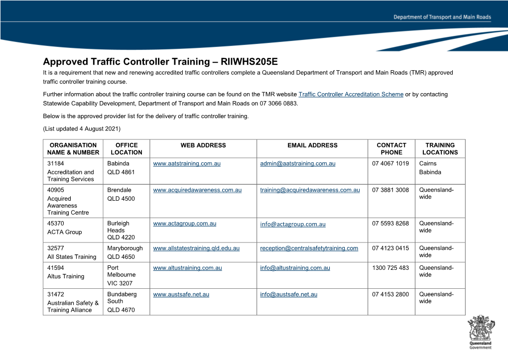 Approved Traffic Controller Training Providers, 04 August 2021 Page 2 of 3 Approved Traffic Controller Training – RIIWHS205E