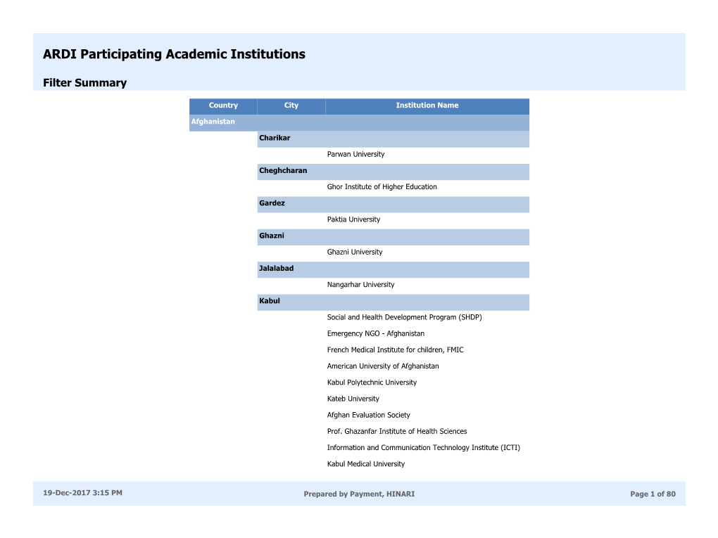 ARDI Participating Academic Institutions