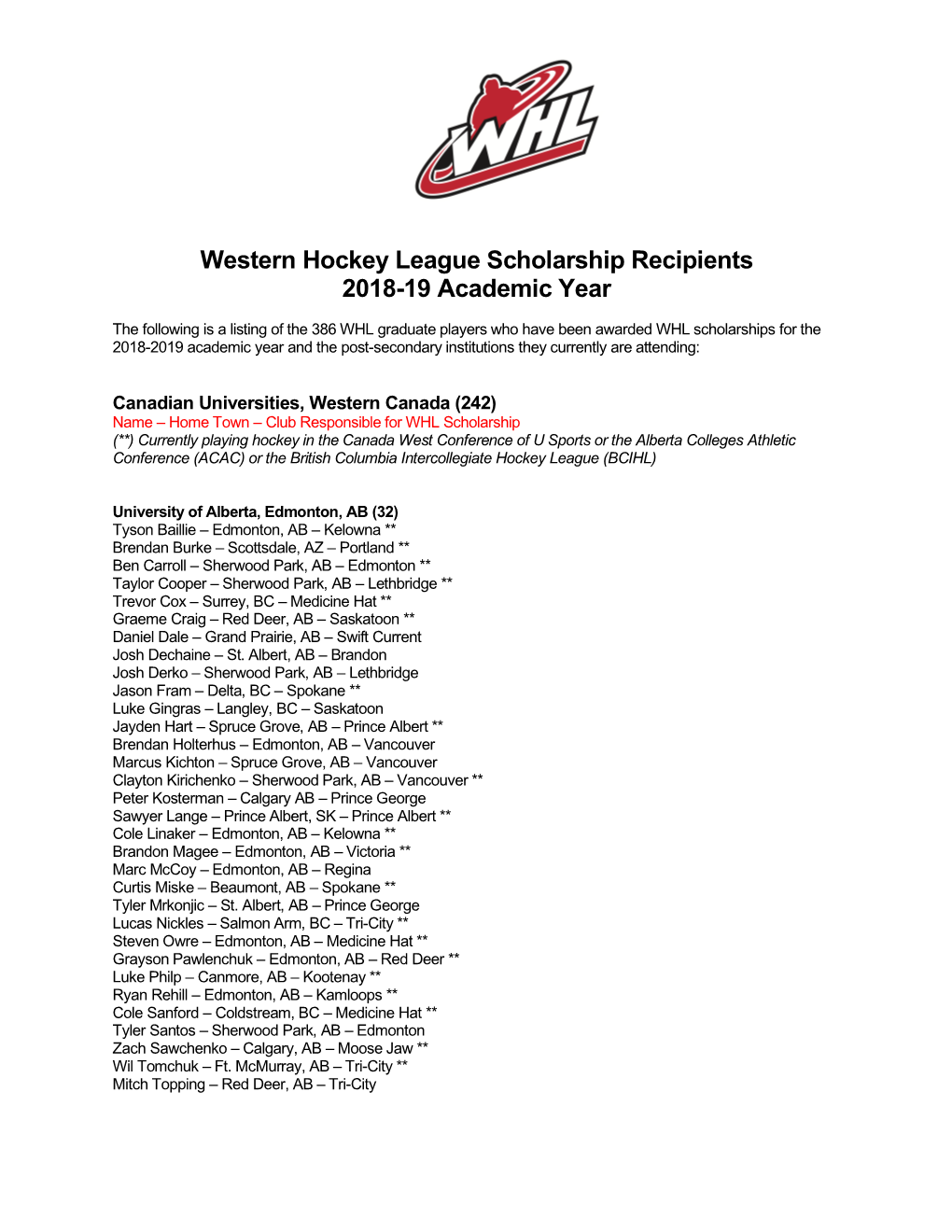 18-19 Western Hockey League Scholarship Recipients (October)