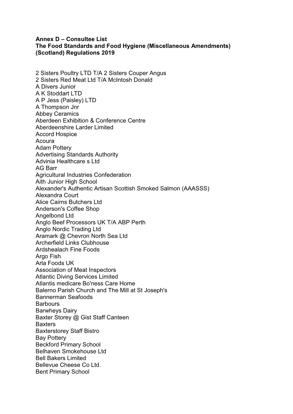 Annex D – Consultee List the Food Standards and Food Hygiene (Miscellaneous Amendments) (Scotland) Regulations 2019