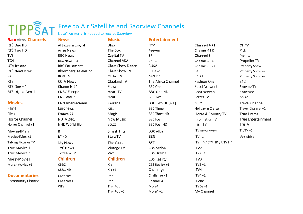 Free to Air Satellite and Saorview Channels