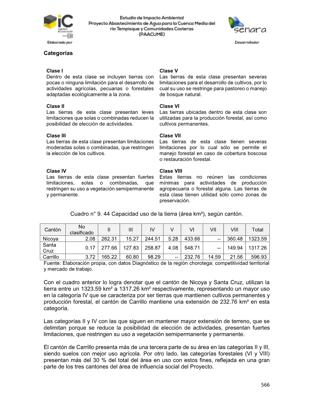 (Área Km²), Según Cantón. Con El Cuadro Anterior Lo Logra Denota