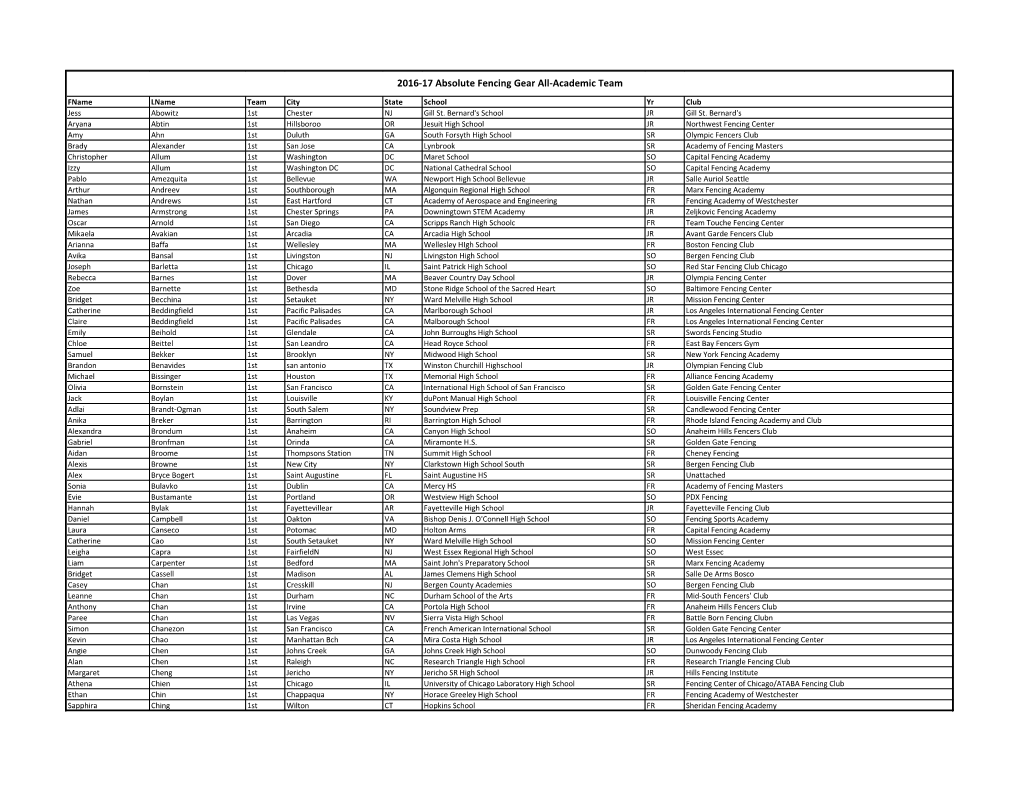 2016-17 Absolute Fencing Gear All-Academic Team