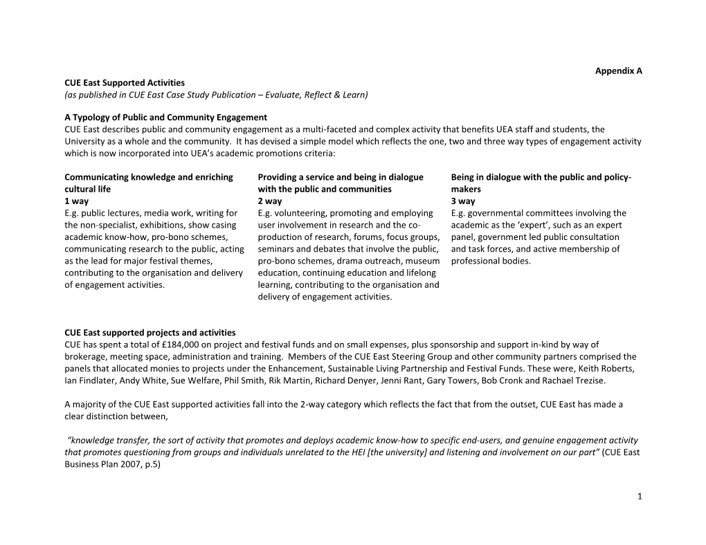 1 Appendix a CUE East Supported Activities