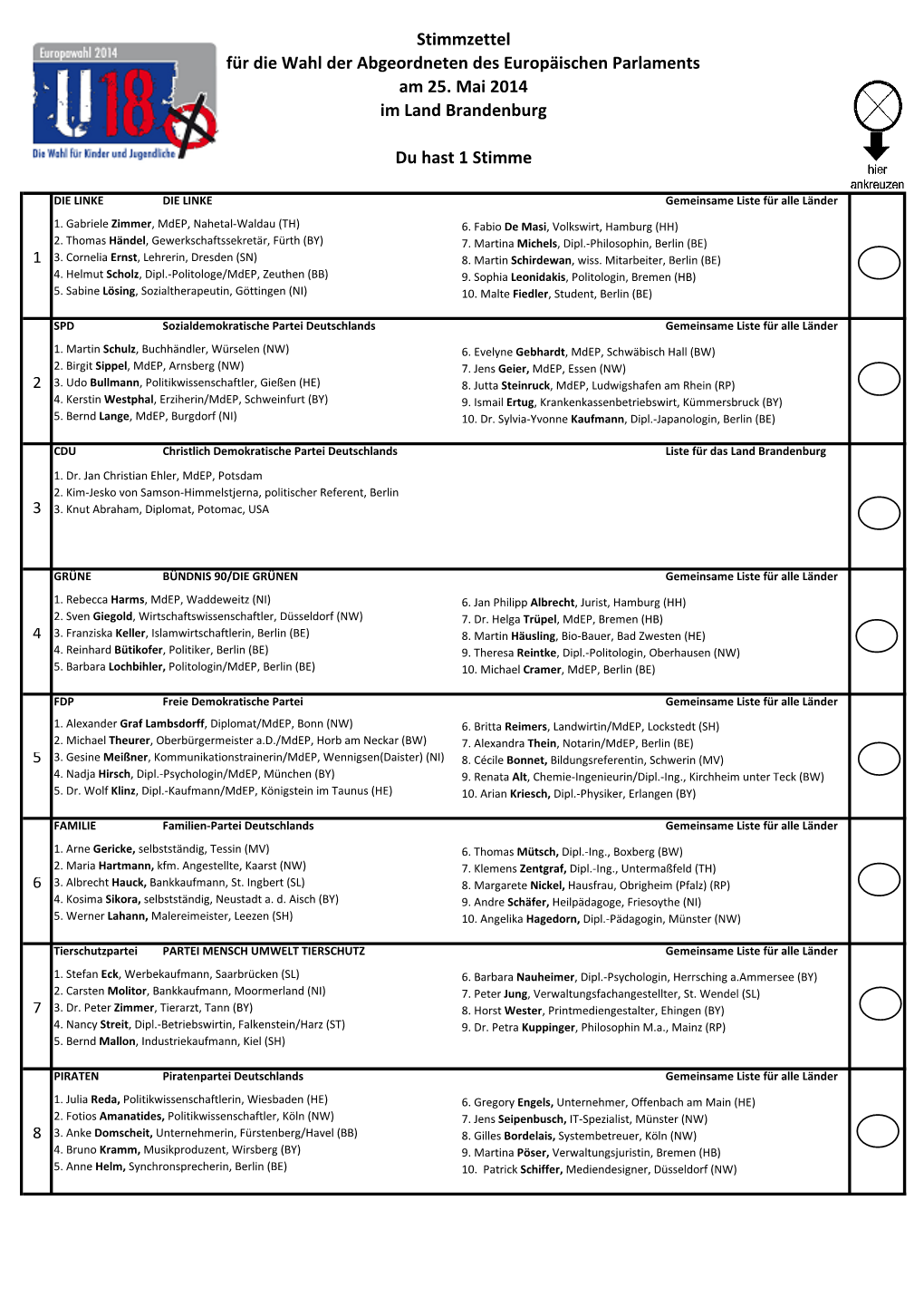 Für Die Wahl Der Abgeordneten Des Europäischen Parlaments Am 25